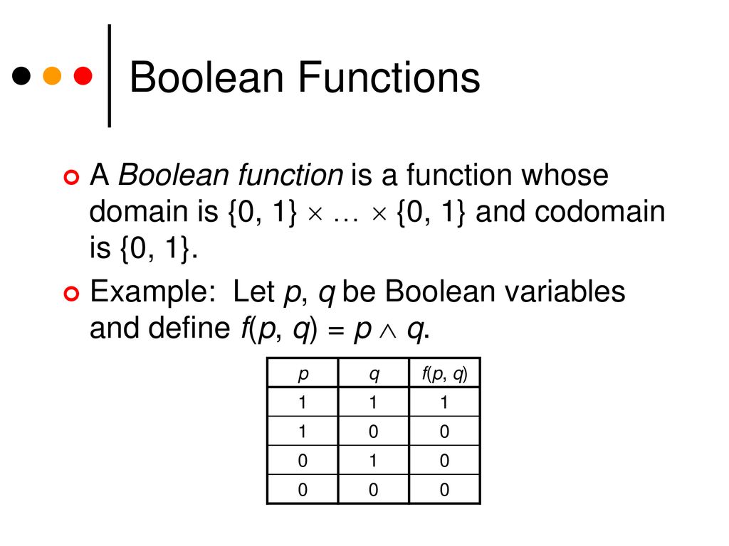 Functions defined on general sets ppt download